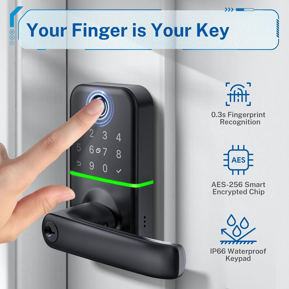 keypad smart door lock with handle: kucacci keyless, close-up detail