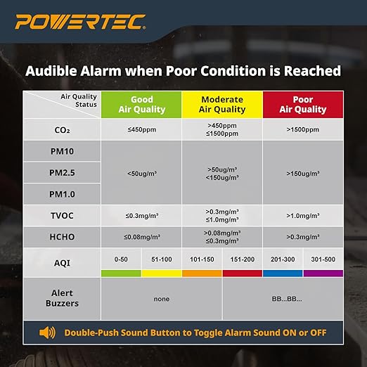 POWERTEC AD1001 Air Quality Monitor