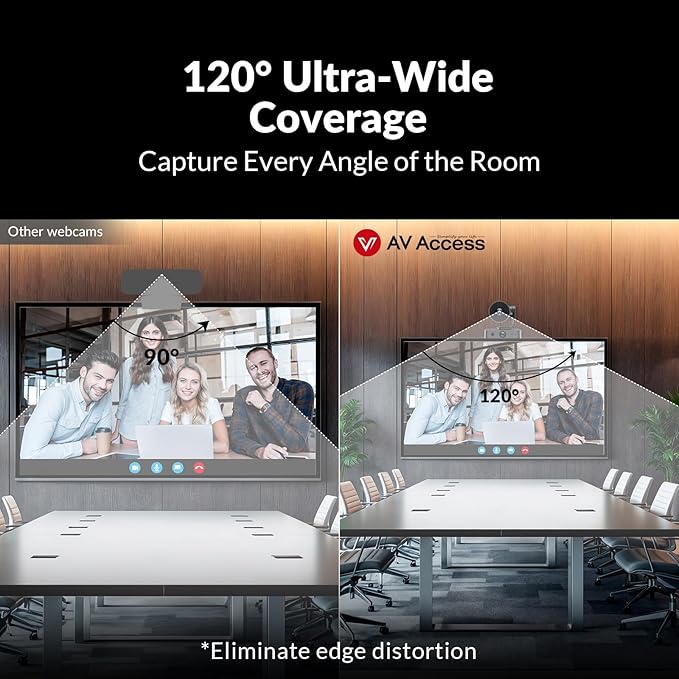 AV Access 4K Conference Room Camera, Dual Lens Cam, 3X Optical/5X Digital Zoom
