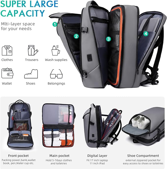 Carry on Backpack Airline Approved