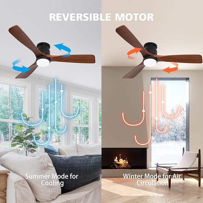 revoici 52" Ceiling Fans Flush Mount