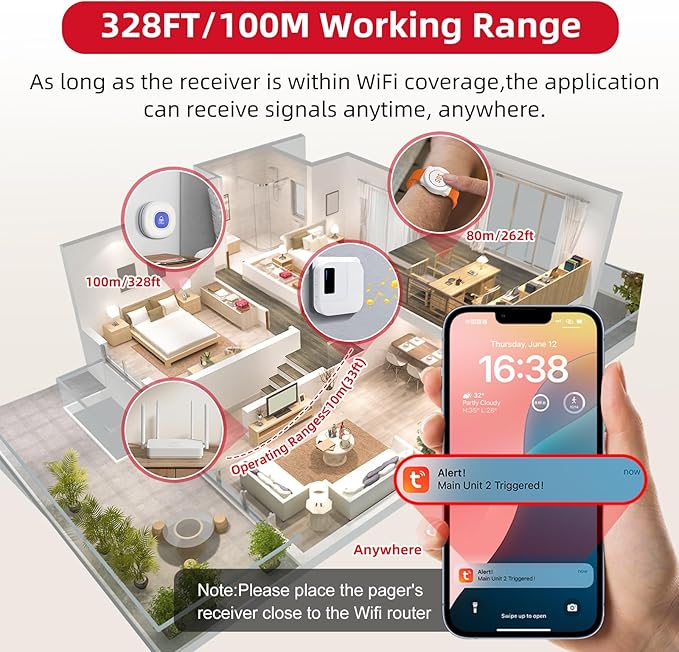 CallToU Wi-Fi Wireless Caregiver Pager Call Button