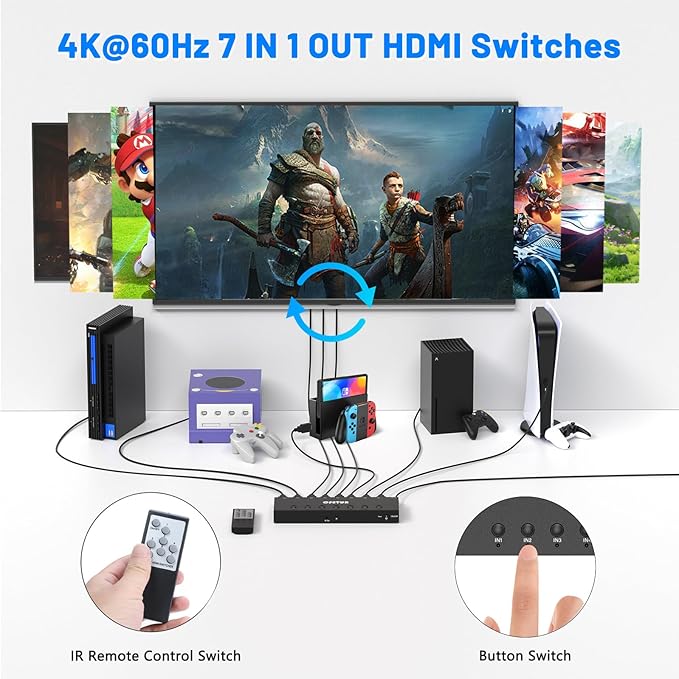 HDMI Switch 7 in 1 Out 4K@60Hz, 7 Port HDMI Switcher Selector Support HDR &