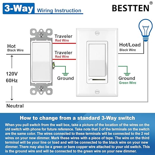BESTTEN 20 Pack Dimmer Light Switch, Compatible