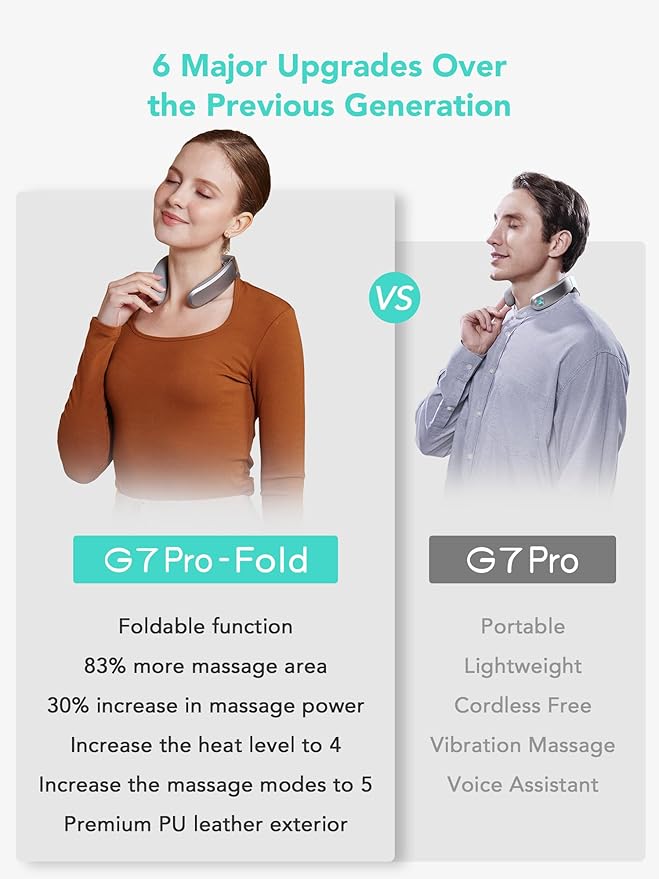SKG Foldable Neck Massager for Pain Relief Deep Tissue Vibration Cordless