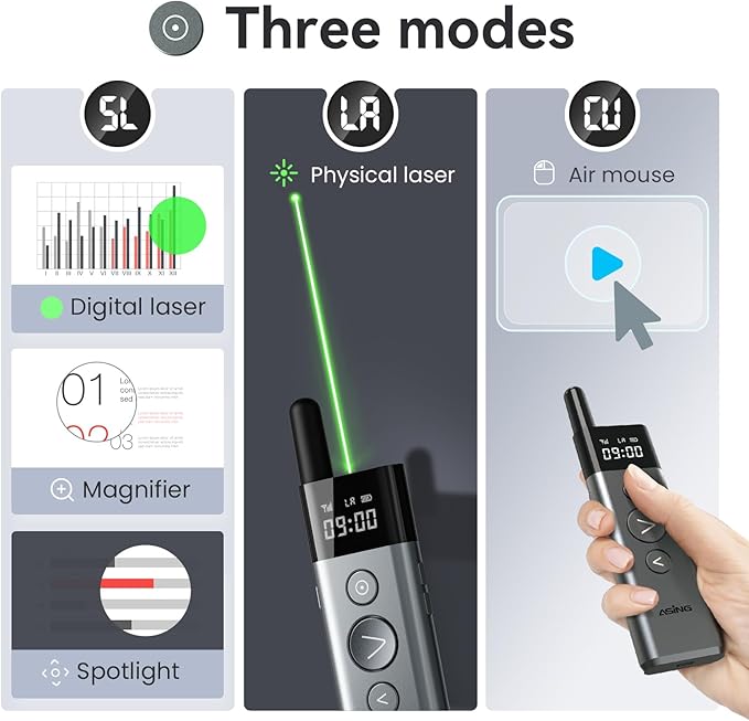 ASING 980ft Ultra-Long Distance Wireless and USB Laser Presentations Remote