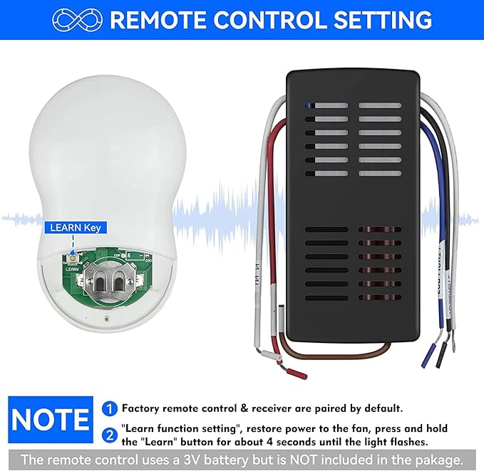 Universal Ceiling Fan Remote Control Kit, 3-Speed Fan and Dimmer Light Control