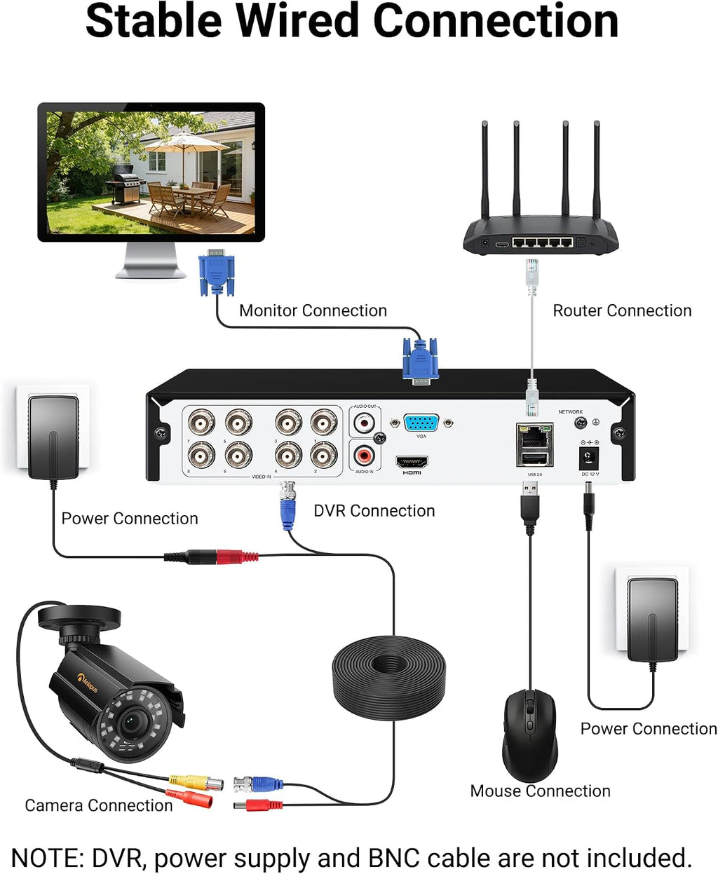 anlapus 4-pack 1080p security cameras for 2mp, 5mp on a desk or shelf