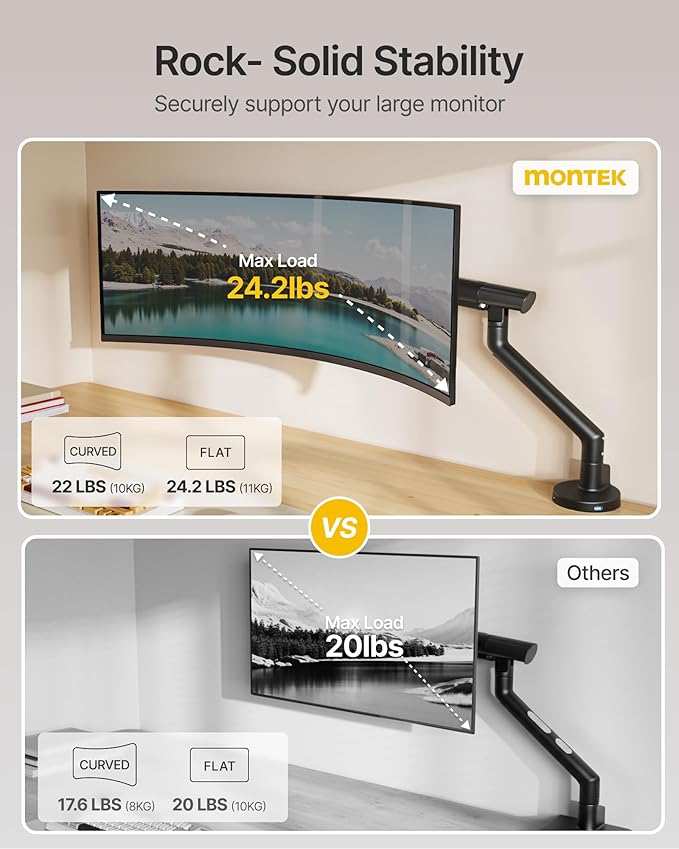 monTEK Single Monitor Arm with USB