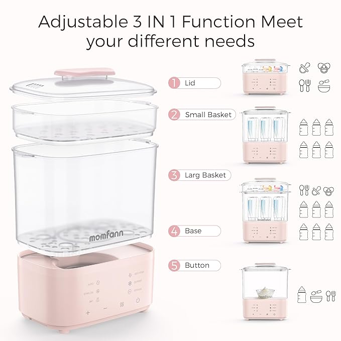 Bottle Sterilizer and Dryer, All-in-One Electric Steam Sterilizer Bottle