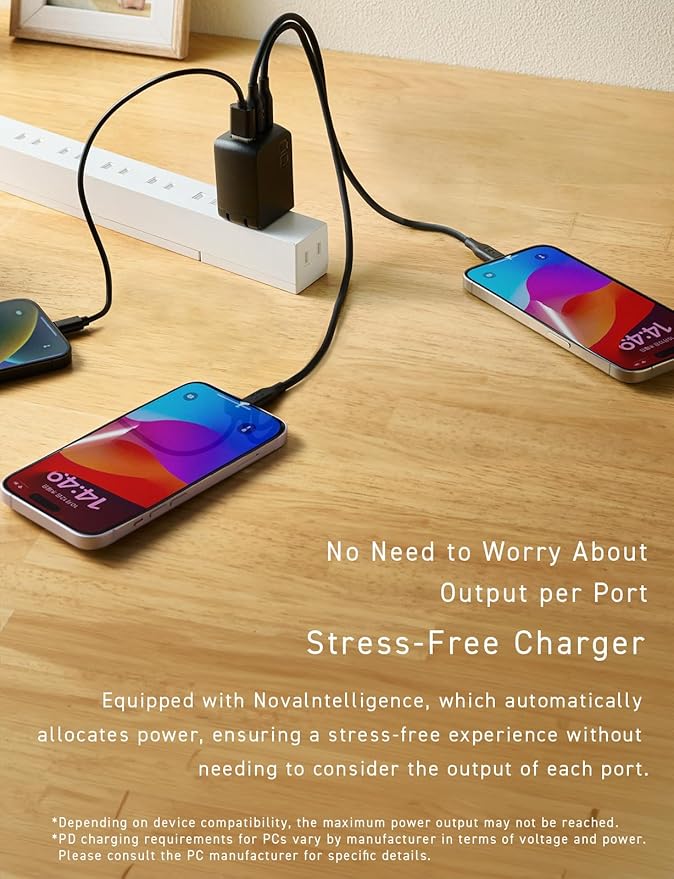 CIO 65W USB C Charger Block, Max 67W GaN Fast Charging Brick w/Dual Type-C