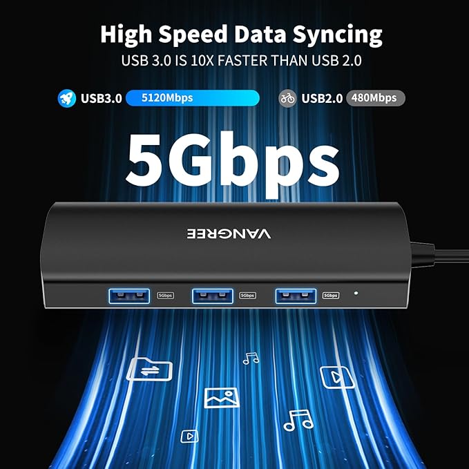 USB C Hub 8 in 1 Multiport Adapter, 3 USB 3.2 Gen 2 Ports