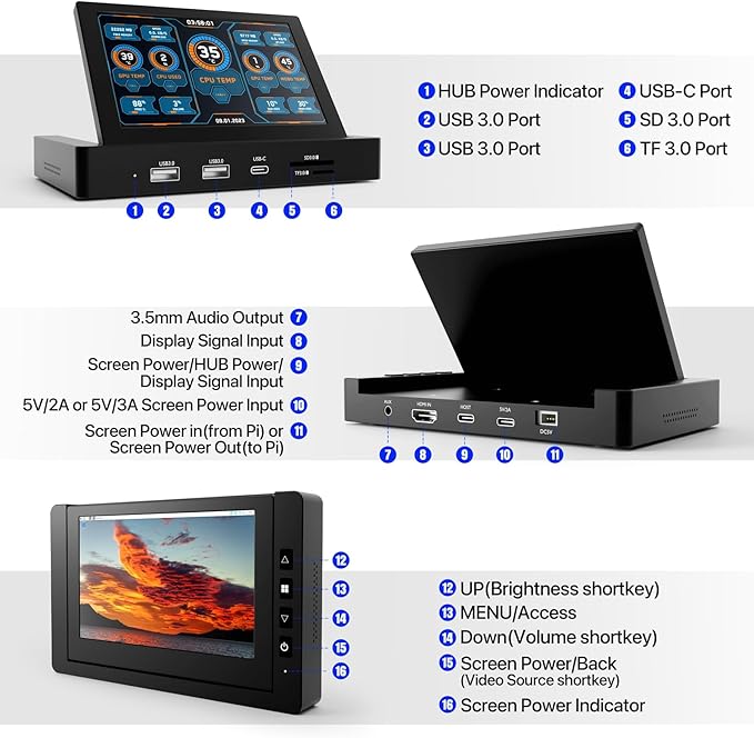 5-Inch Mini Monitor with USB HUB & Raspberry Pi Mount Holes, Type-C One-Cable