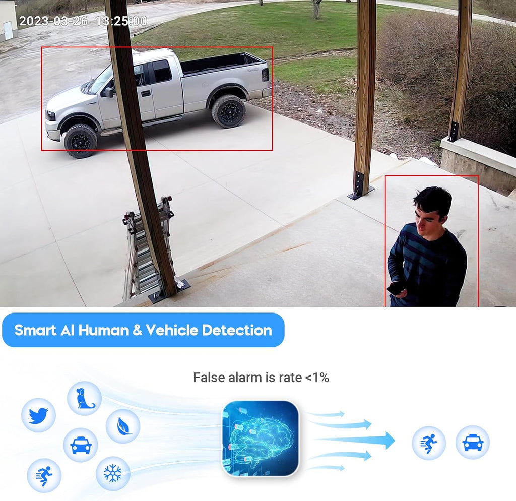 vikylin 8mp poe ip security bullet camera outdoor, close-up detail