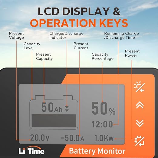 LiTime 500A Battery Monitor