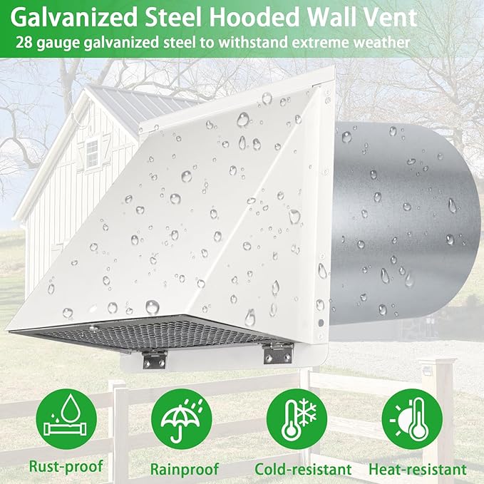 4 Inch Dryer Vent Cover Outside, Dryer Vent Cover Outdoor Exterior Vent Cover