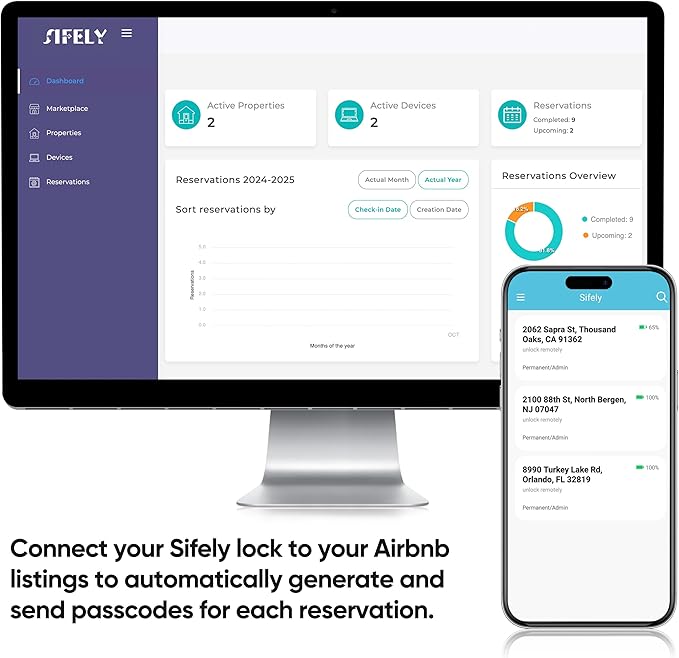 Fingerprint Smart Door Lock