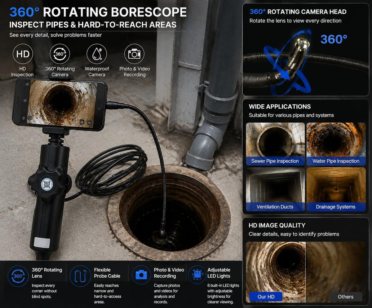 Articulating Borescope Inspection Camera, 0.24in,180° Rotatable Head, 1M/3.28FT, IP67 Waterproof, 6 LED Lights, Android iOS Compatible