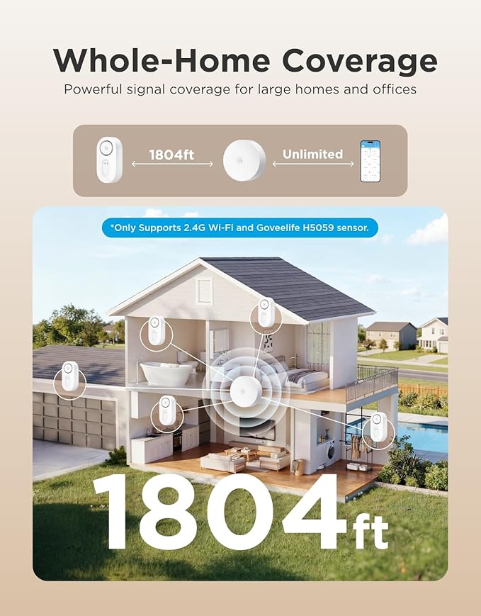 GoveeLife Upgraded Smart Water Leak Detector 1s (4 Pack)
