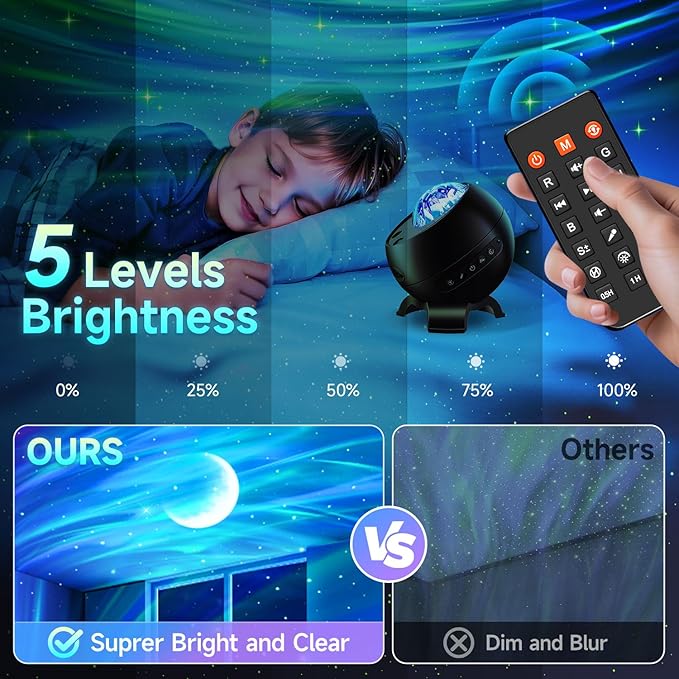 Northern Galaxy Light Projector, 300+Modes & 5 Films Star Projector, 15 White