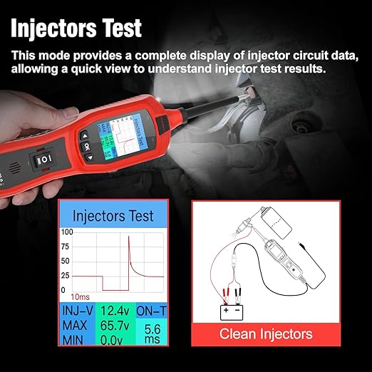 Circuit Breaker Finder Tool, Battery Tester, AC DC Voltage Tester, Fuel