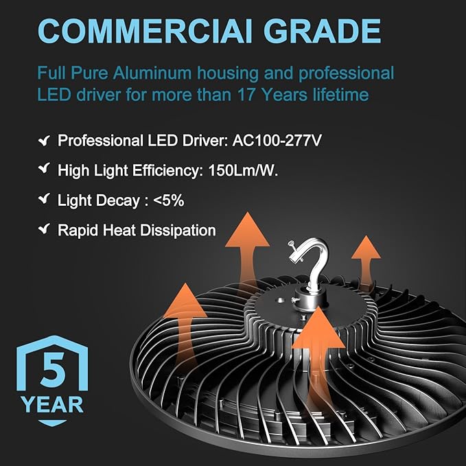 Lightdot Smart 250W LED High Bay Light 37, 500LM Commercial Bay Lighting (8Pack)