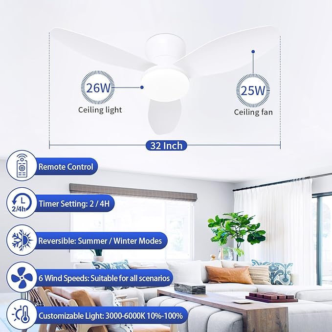 Glowall Small Ceiling Fan with Lights, 32 Inch Flush Mount with Remote Control