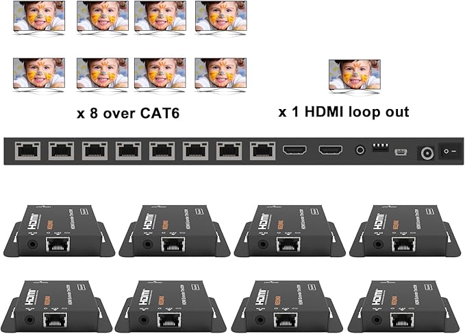 KEQINX 4K 1x8 HDMI Extender Splitter 70m/230ft HDMI Over Ethernet Splitter POC