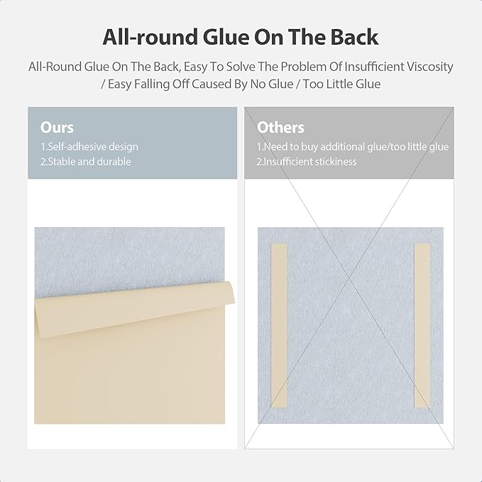Amantech 12 Pack Acoustic Panels Self Adhesive Sound Proof Foam, High Density