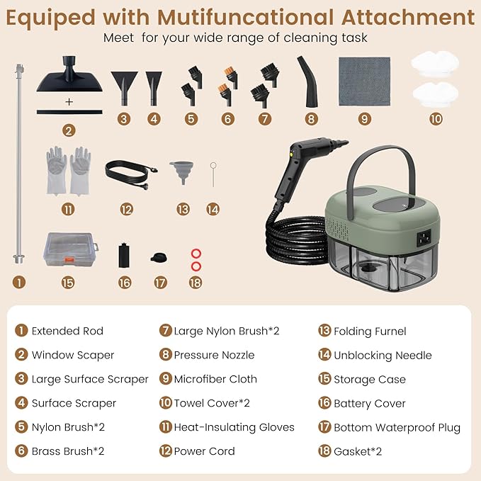 2500W Handheld Steam Cleaner, 3-Level Adjustable Steam Cleaner