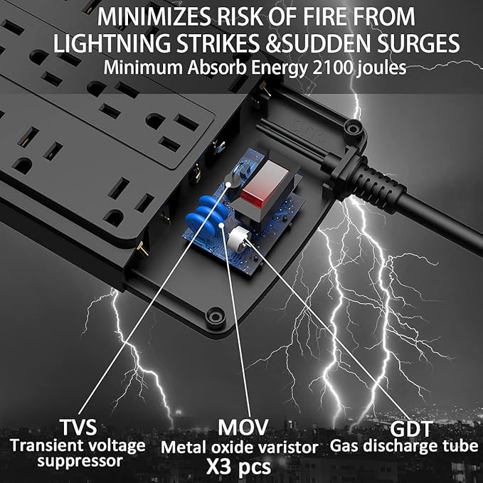18 Outlets Surge Protector Power Strip