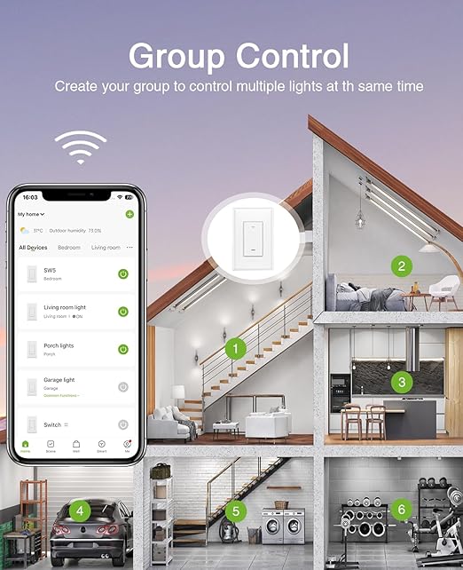 GHome Smart Switches for Lights, WiFi Smart Light Switch Works (4 Pack)