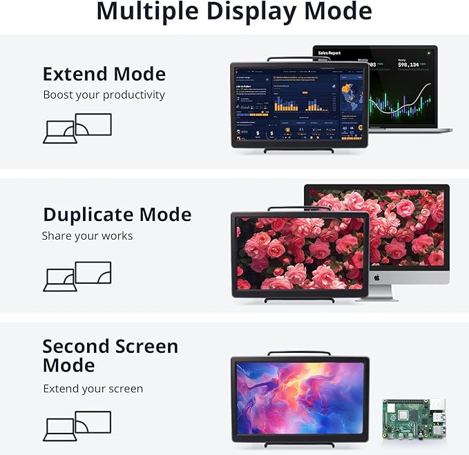 ELECROW 10.1 Inch Portable Monitor