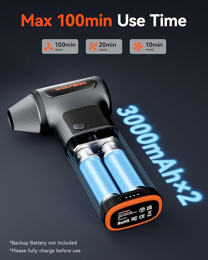WOLFBOX MF200 Compressed Air Duster