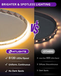 HitLights COB LED Strip Lights Warm White 2700K, 32.8ft Premium High Density