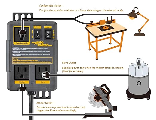 O'SKOOL Configurable Automatic Vacuum Switch