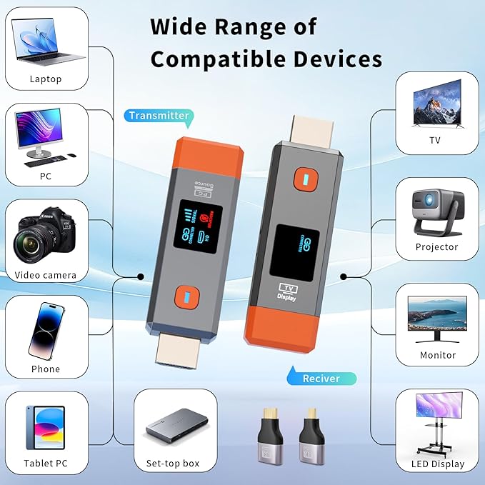 Wireless HDMI Transmitter and Receiver 328ft/100m Extender 4K Decode Input