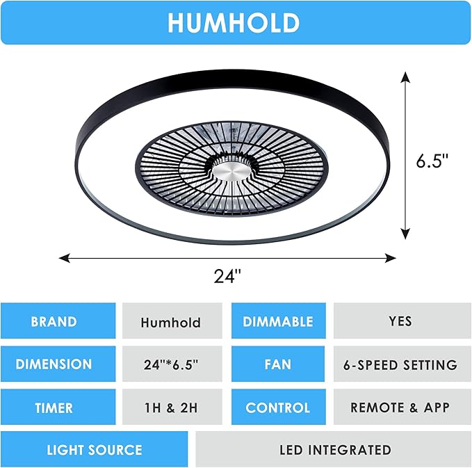 HUMHOLD 24" Bladeless Ceiling Fans