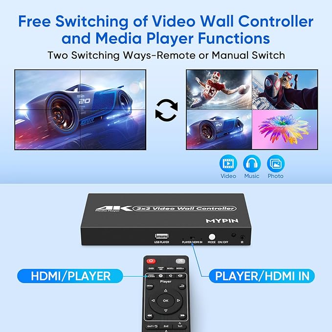 2x2 HDMI 4K Video Wall Controller