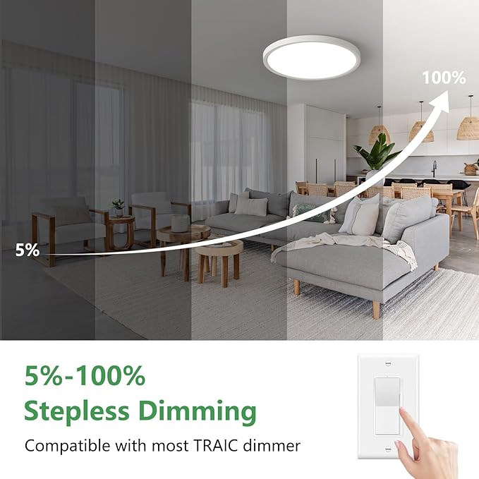 15.8 Inch Dimmable LED Flush Mount Ceiling Light, 3000K/3700K/4000K/5000K/6000K (4PK)
