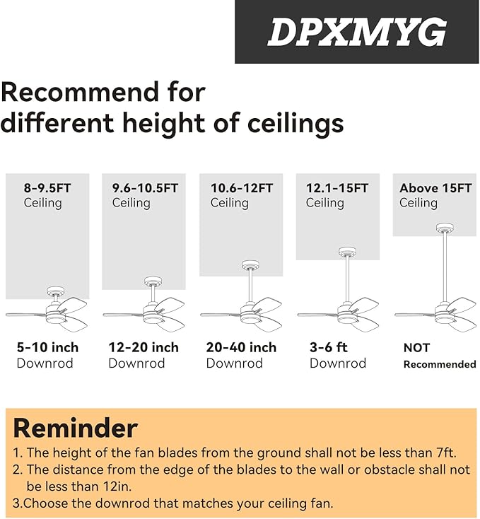 DPXMYG 36 inch Ceiling Fan Downrod