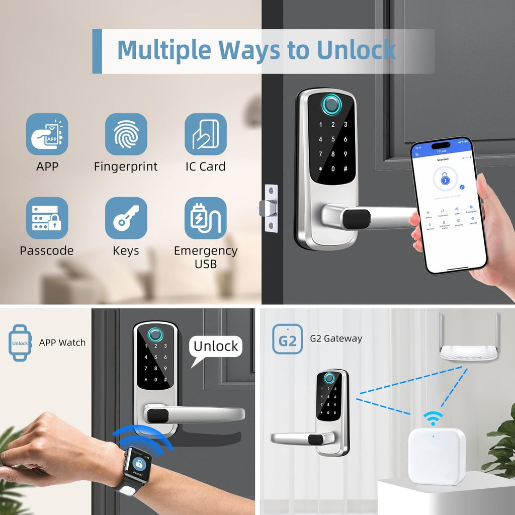 smart lock with handle set, biometric fingerprint keyless shown in use
