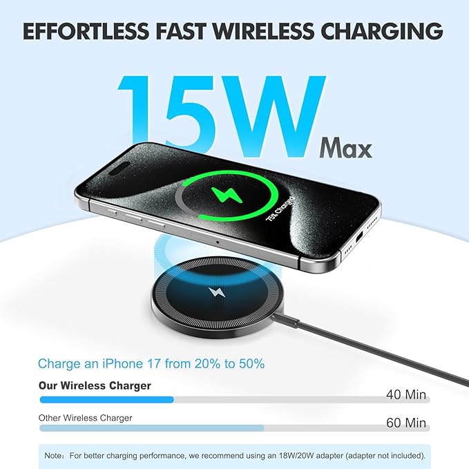 3Pack Magnetic Wireless Charging Pad: 15W Fast Qi Wireless Charger
