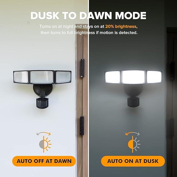 LUTEC 72W 7500LM LED Security Lights Motion Sensor Light Outdoor, 5000K Daylight
