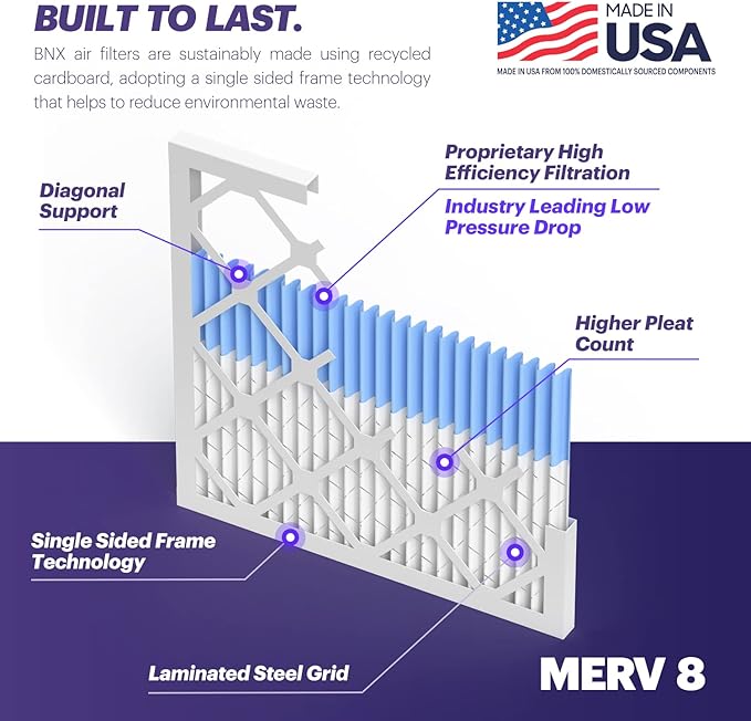BNX TruFilter 20x20x1 Air Filter MERV 8 (6-Pack)
