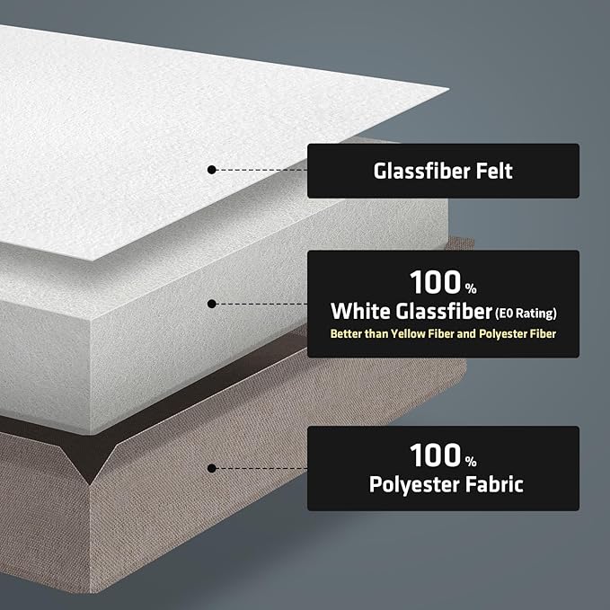 UMIACOUSTICS 4 PCS Acoustic Panels