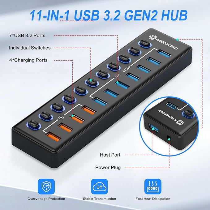 Powered USB Hub, MENKSID 11-Port USB Hub, 7 USB 3.2 Data Transfer Ports + 4