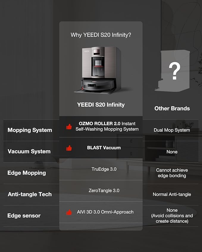Yeedi S20 Infinity Robot Vacuum&Mop