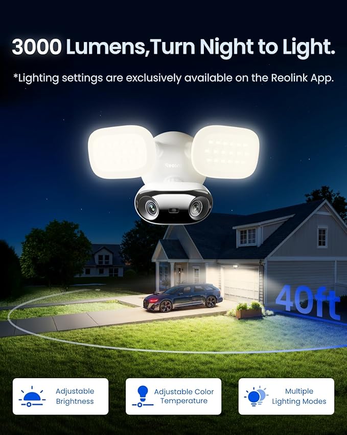REOLINK Elite Floodlight WiFi