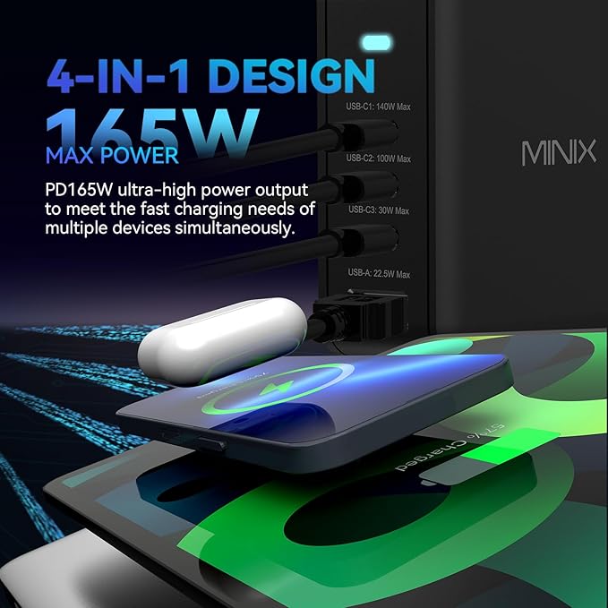 MINIX 165W USB C Charger, GaN II Charger PD3.1 Max 140W, Turbo 4-Port Charging